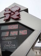 olympic clock110117957_2574072